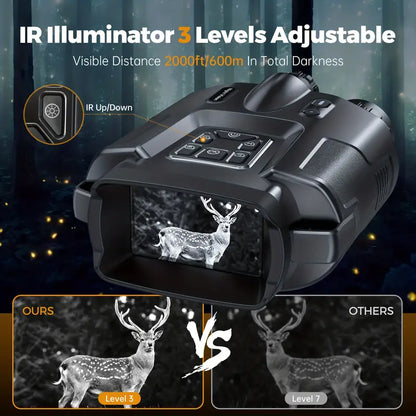 Monoculaire vision nocturne infrarouge 8x zoom avec batterie 5000 mAh