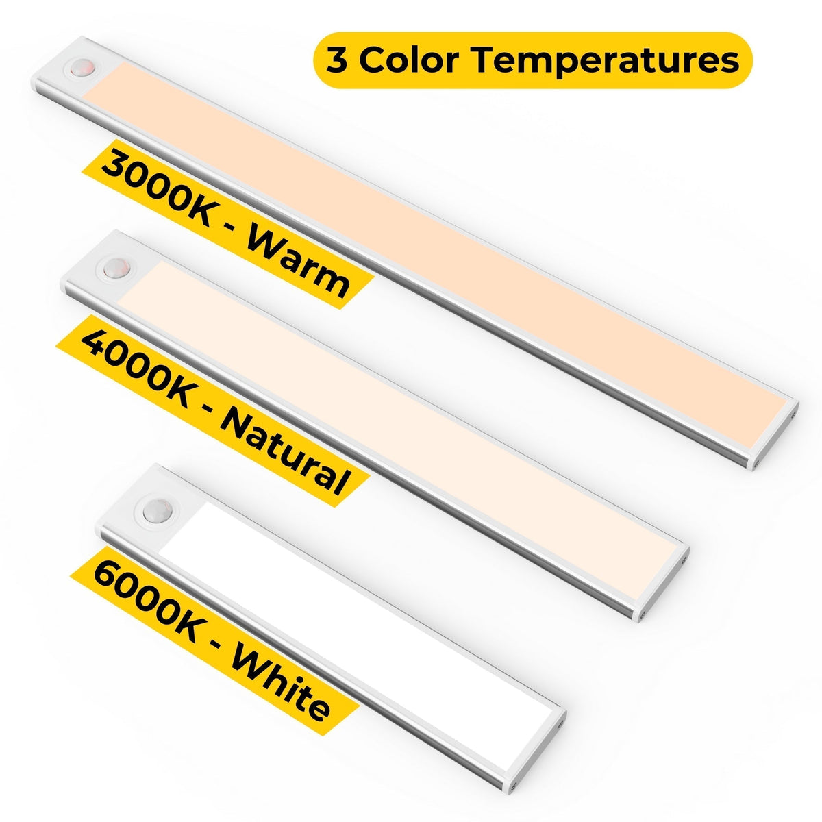 Bande LED sans fil à détection de mouvement pour installation sans