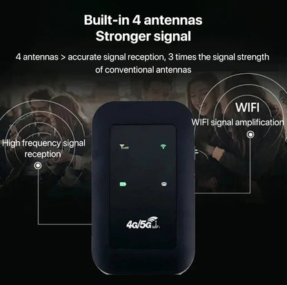 Routeur WiFi mobile 5G portable à haut débit