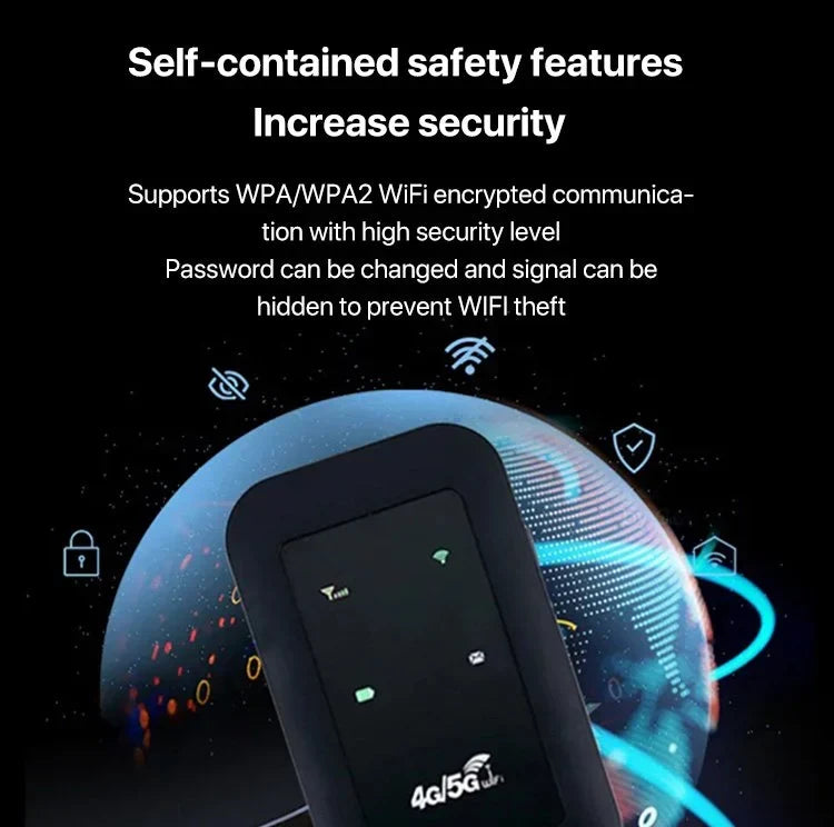 Routeur WiFi mobile 5G portable à haut débit