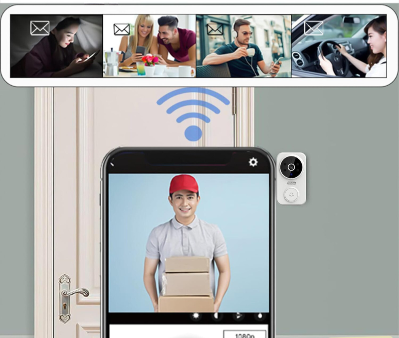 Sonnette sans fil intelligente avec caméra HD et détection motion