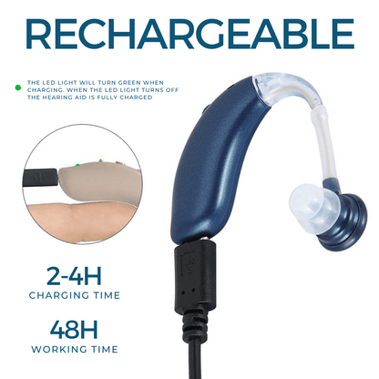 AudiaClear™ – Appareils Auditifs Invisibles & Rechargeables