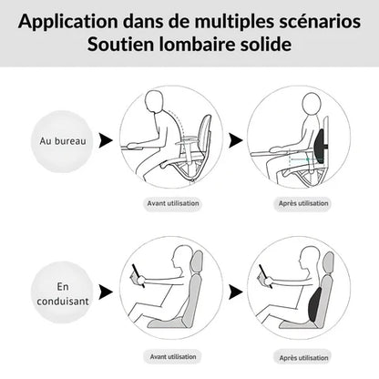 Ergonomisches Lendenkissen aus Memory-Schaum