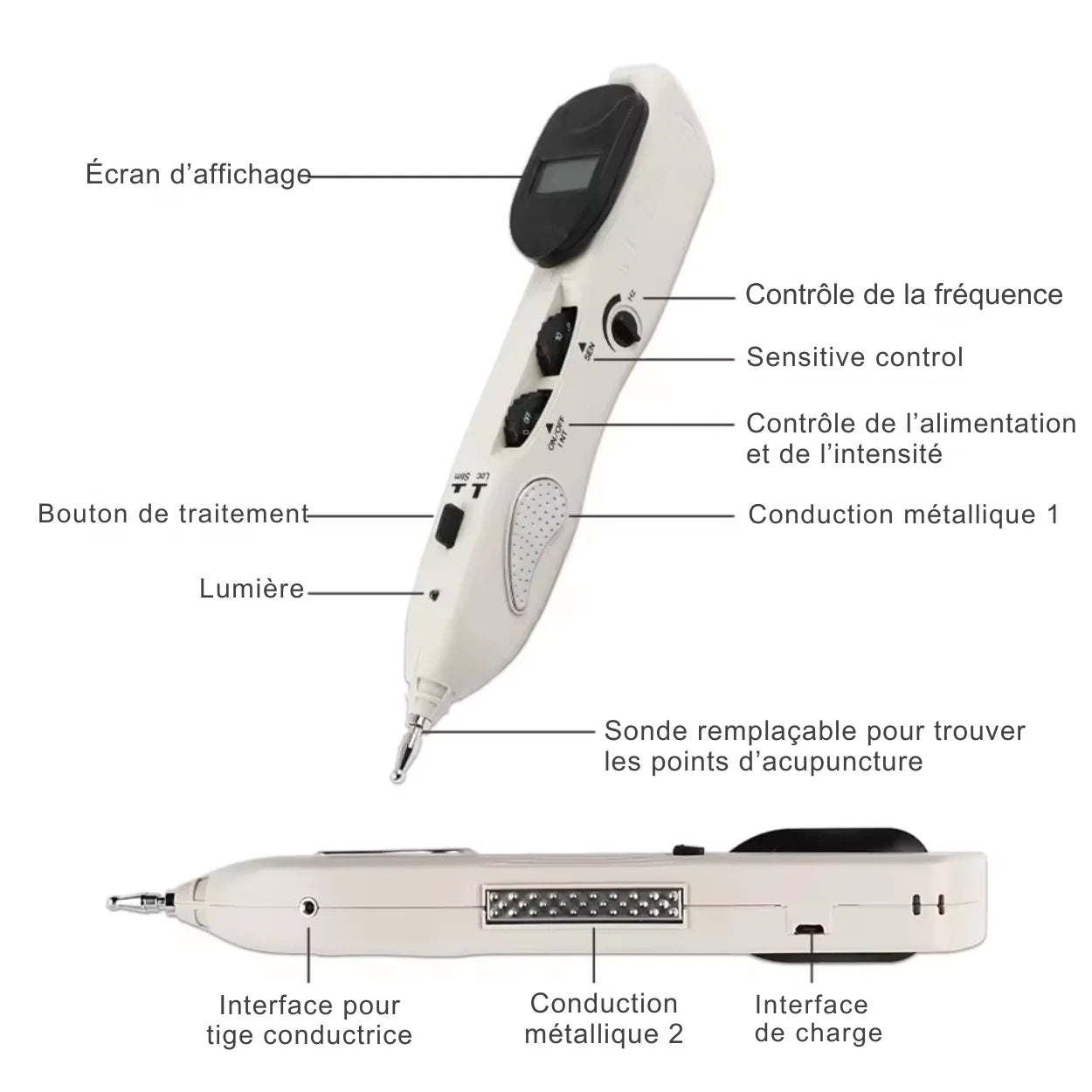 Digitaler elektronischer Akupunkturstift